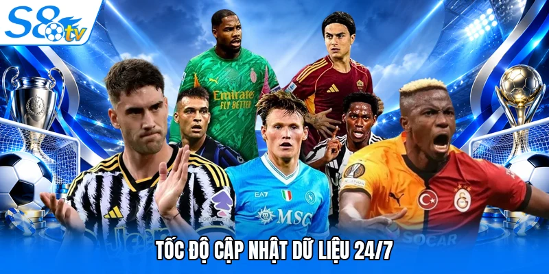Tốc độ cập nhật dữ liệu 24/7
